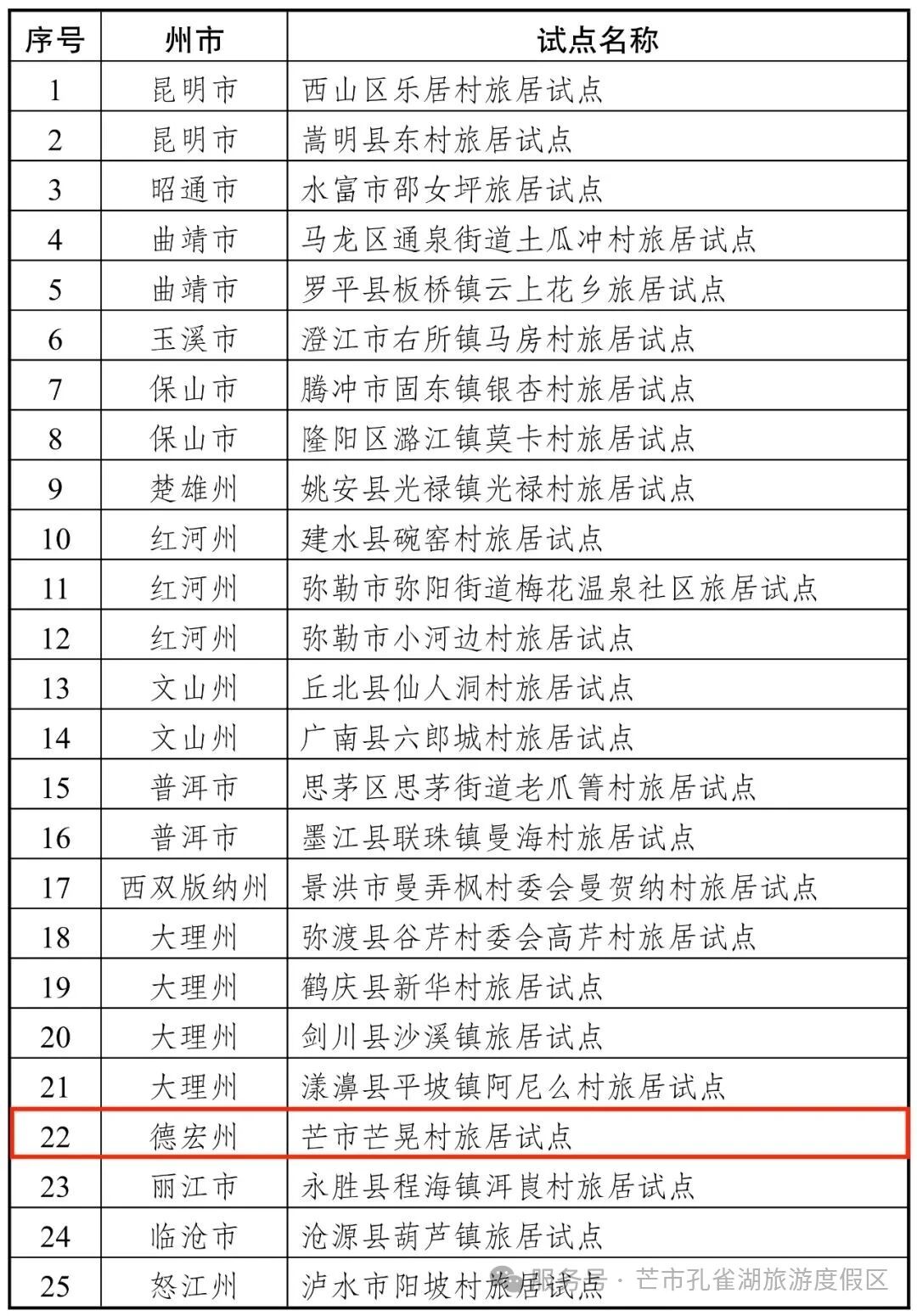 1761787223551232.jpg 微信图片_2025-10-30_091918_850.jpg